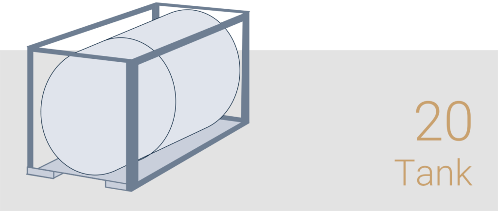 کانتینر 20 فوت ISO