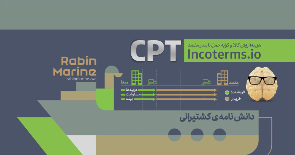 معنی اینکوترمز CPT چیست؟