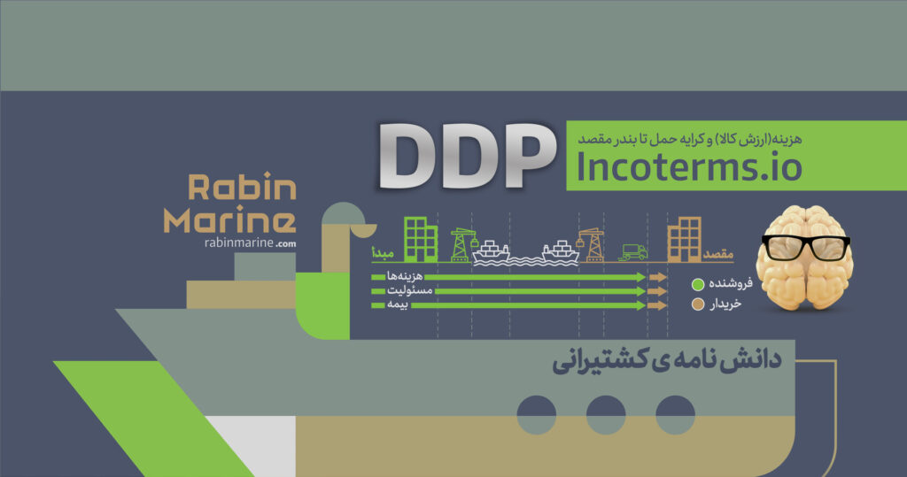 اینکوترمز DDP چیست؟