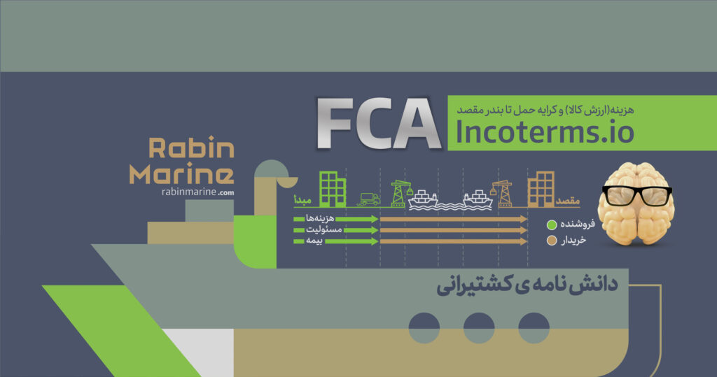 اینکوترمز FCA چیست؟