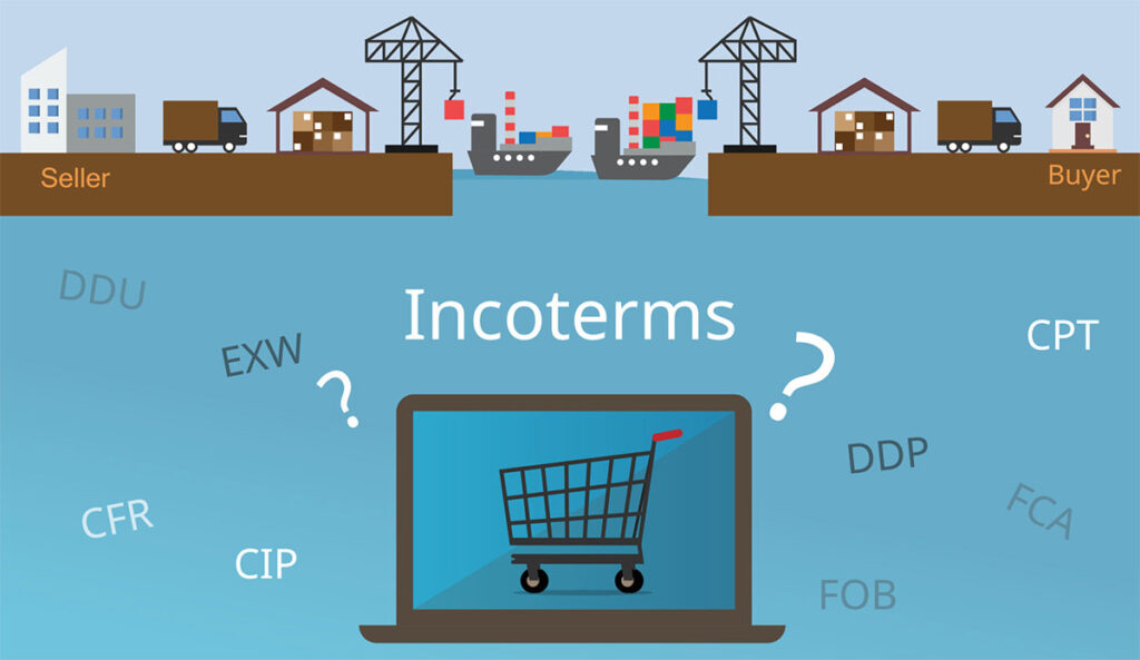 همه چیز درباره اینکوترمز